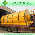 Manufacturer and supplier of Integrated Design Used/Waste Tyre/Plastic Recycling Pyrolysis To Oil Plant Sold to 55 Countries